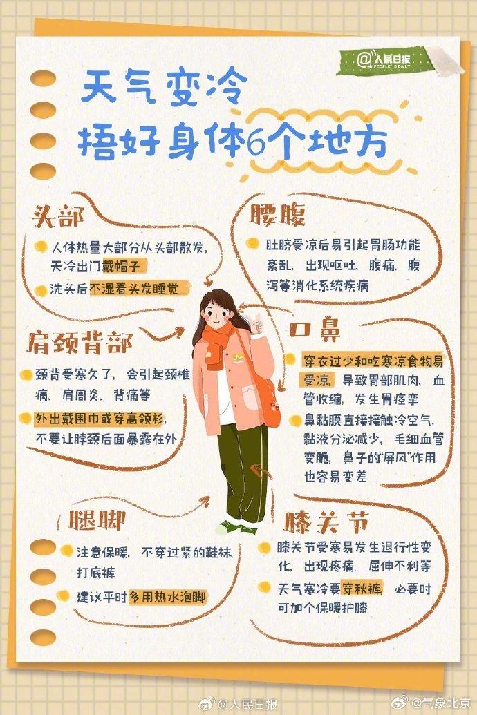 图/人民日报