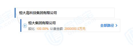 图片来源: 启信宝